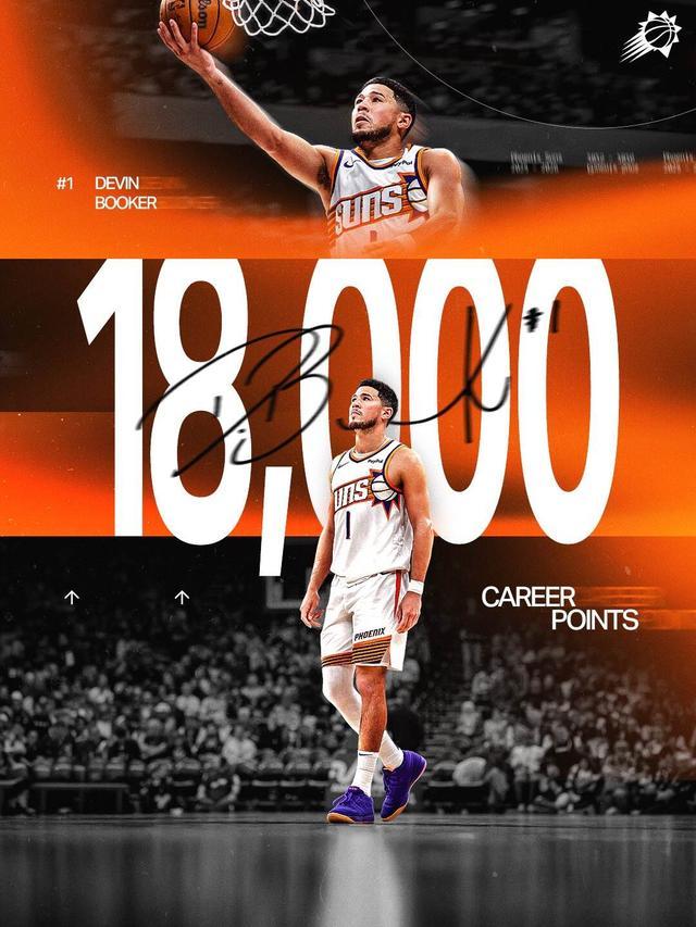 kaiyun-历史第三年轻分卫！布克达成18000分里程碑 仅次于科&amp;amp;乔